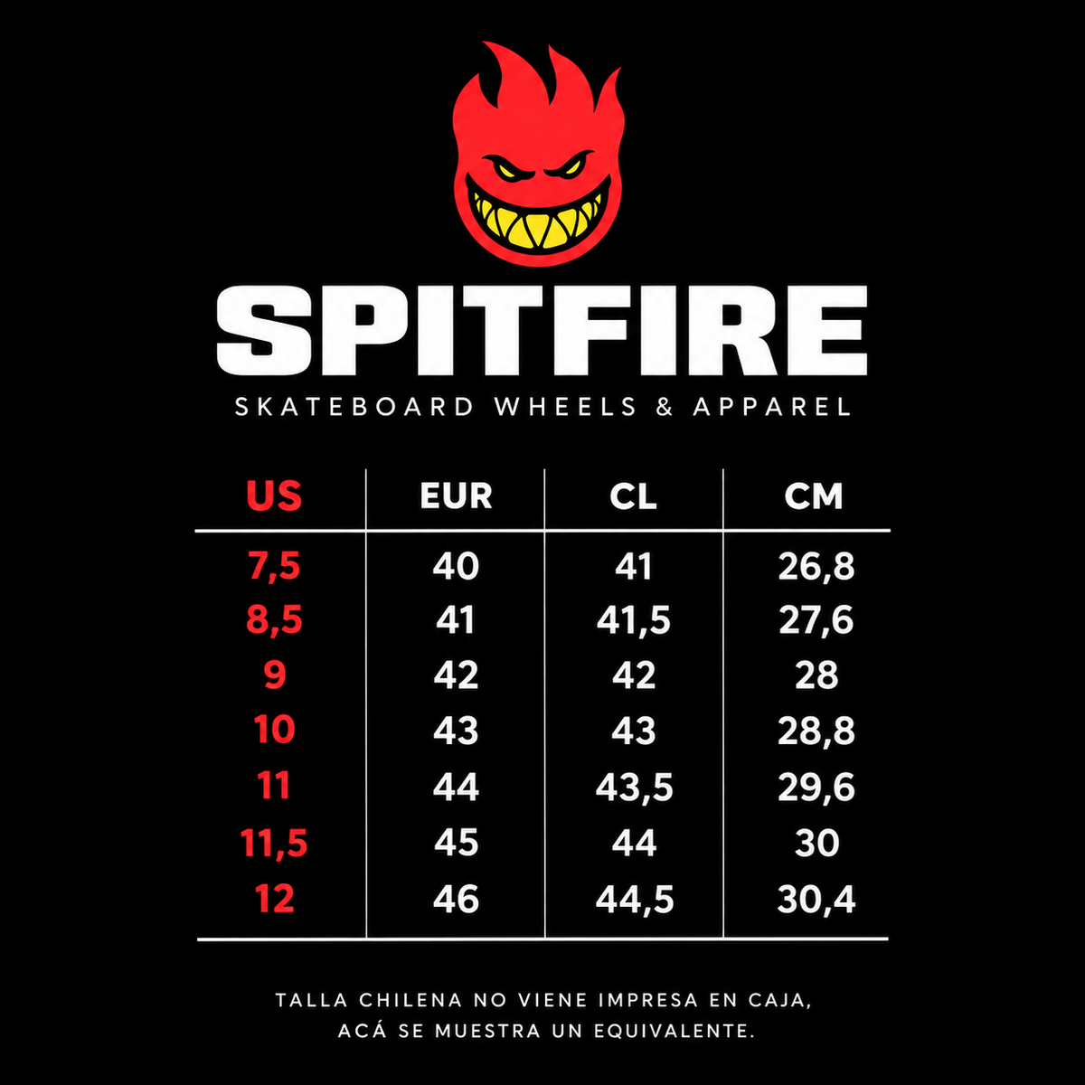 Zapatillas Urbanas Hombre Spitfire New Season Psycho Rider