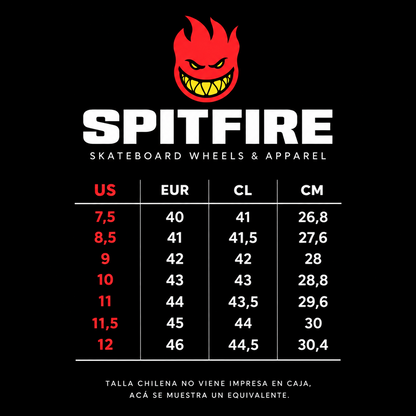 Zapatillas Urbanas Hombre Spitfire New Season Psycho Rider