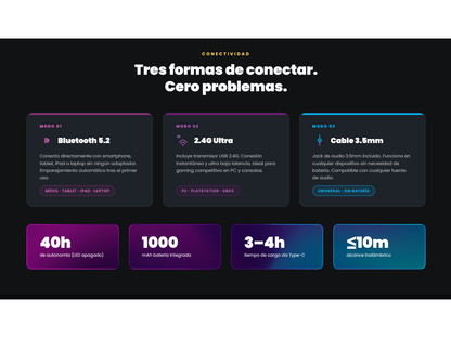 Audífono Gamer Inalámbrico Zenit Elite Bluetooth Rgb Bl Levo