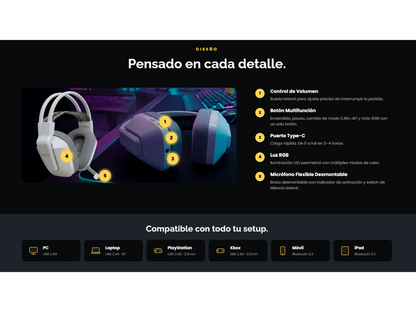 Audífono Gamer Inalámbrico Zenit Elite Bluetooth Rgb Bl Levo