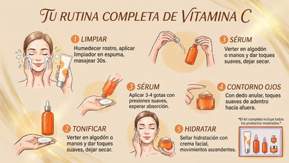 Kit Cuidado Facial con Vitamina C