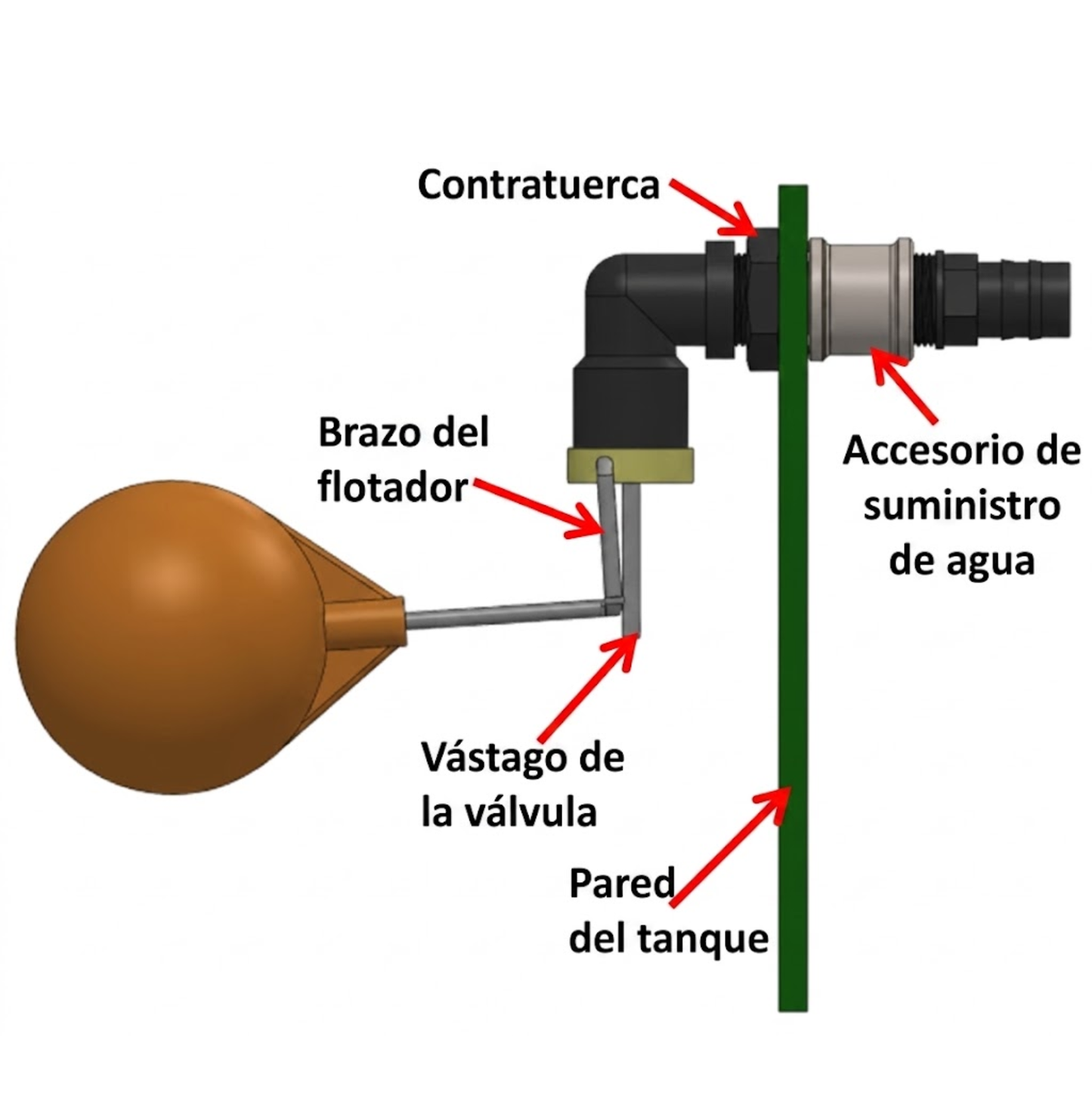 Kit Válvula Flotante 1-1/4" Más Flotador 180mm Farg